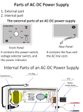 Internal Parts of An AC-DC Power Supply | PDF | Power Supply ...