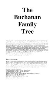 Buchanan Family Tree