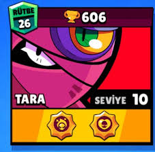 Seviye mortis ve yıldız gücü. Brawl Stars Gizemli Karakterlerin Incelemesi Indir Kaydol Uye Ol Oyna