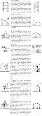 You will be taught or tutored by an instructor or teacher, following a prescribed schedule of taught sessions called a curriculum. Pdf Climatic Design Of The Traditional Malay House To Meet The Requirements Of Modern Living Semantic Scholar