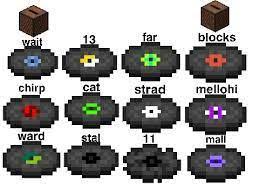 Discos Musica Minecraft Painting Minecraft Minecraft Room Decor Minecraft Crafts