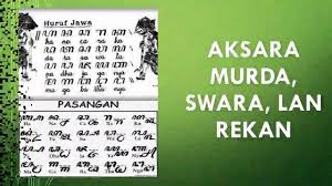 Maybe you would like to learn more about one of these? Aksara Murda Swara Rekan Bdp Upw Mm Youtube