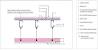 Suspended Ceiling Hanger Detail