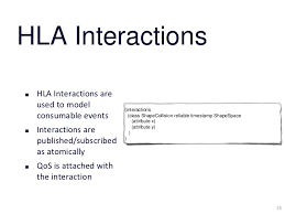 3:04 nick de mooij 66 просмотров. A Comparison Of Simulation And Operational Architectures