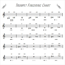 Sample Trumpet Fingering Chart 6 Documents In Pdf