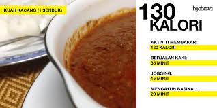 Kacau sekata dan masak selama 5 minit sebelum dimasukkan kacang tanah, gula melaka dan air asam jawa. Nasi Impit Kuah Kacang Kalori Malaypino