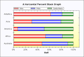 A Flexible Charting Library For Net Codeproject