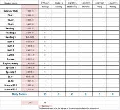 elementary behavior chart and graphs