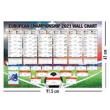 Laden sie unsere spielpläne kostenlos herunter und lassen sie wir empfehlen ihnen, den spielplan als plakat in din a1 oder a2 auf 150 g/m² oder 250 g/m². Em Spielplan 2021 Fussball Englische Version Poster Grossformat Jetzt Im Shop Bestellen Close Up Gmbh