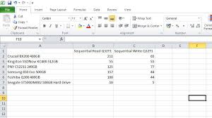 How to make a line graph in excel. How To Make A Graph Or Chart In Excel Or Google Drive
