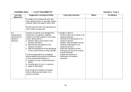 Huraian sukatan pelajaran additional mathematics tingkatan 4. Huraian Sukatan Pelajaran Kimia Tingkatan 4