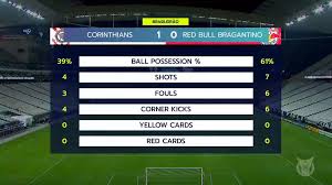 Red bull arena harrison games & events. Red Bull Bragantino Sp Beat Corinthians