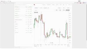 charts on kite