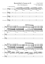 Enter your email address to receive alerts when we have new listings available for howdens kitchen units uk. Rockelbel S Canon In D For Cello Quartet Sheet Music For Cello Mixed Quartet Musescore Com
