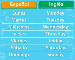 Los días de la semana en inglés. Dias De La Semana En Ingles Aprendo En Ingles