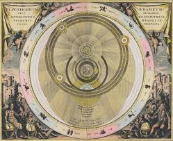 Tycho Brahe Constellation Print Art Prints Antique Prints
