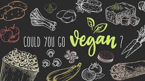 Veganism is a way of living that aims to minimize animal exploitation and. Plant Based Lifestyle Clo Clo Vegan Foods