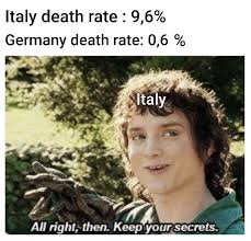 48 italian memes ranked in order of popularity and relevancy. Germany Italy R Coronavirusmemes Covid 19 Pandemic Know Your Meme