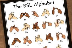 Fingerspelling wonderstruck asl alphabet chart for deaf. Bsl Alphabet Plain British Sign Language Abc Charts Auslan 1383611 Educational Design Bundles