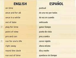 English Expressions 10 Como Aprender Ingles Basico Como Aprender Ingles Rapido Texto Informativo