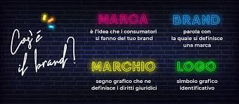 Check spelling or type a new query. Come Creare Un Brand Da Zero