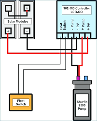 well pump wire wiring diagram submersible well pump wiring