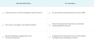 Here is the elaboration of the menu of employee training microsoft. How To Build Your First Employee Training Program