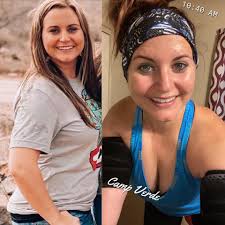 Workout tracker template for visualization