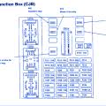 De diameter van de klok is 16,5. Mercury Grand Marquis 1991 Turn Signal Flasher Fuse Box Block Circuit Breaker Diagram Carfusebox