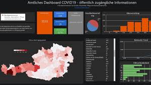 Uber 1 500 Coronavirus Falle In Tirol Tirol Orf At