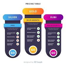 Download Pricing Table For Free In 2020 Pricing Table Infographic Design Template Design Template