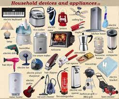 Household Devices And Appliances Vocabulary In English Eslbuzz Learning English English Vocabulary Learn English Vocabulary