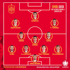 Spain and sweden have both been hit by a covid scare as they prepare to face each other in their euro 2020 opening game. Euro 2020 Fantasy Football Updates Tips On Twitter Spain Vs Sweden Lineups