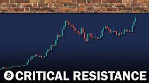 Pin By Trustedmakemoney Maria Elizab On Crypto Trading In 2021 Chart Line Chart Diagram