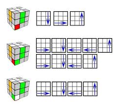 How To Solve A Rubiks Cube Five Easy Steps To Solving The Cube With Images Solving A Rubix Cube Rubiks Cube Rubiks Cube Algorithms