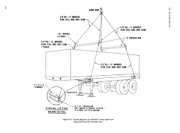 The diagram will do you no good it you do not have amber. Diagram Wiring Diagram For Semi Trailer Full Version Hd Quality Semi Trailer Diagramsduhon Fermobiologico It