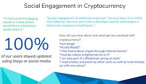 Created by coinmatics_ioa community for 2 months. Koinstreet Case Study Designing A Social Platform For Cryptocurrency By Alice Pan Ux Planet