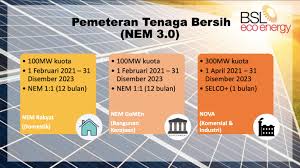 Jimah energy ventures sdn bhd (jev) is the special purpose company formed to develop, own and operate the project. Bsl Eco Energy Home Facebook