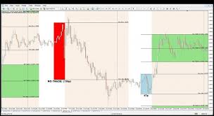 Prices are subject to change without notice. A Simple London Breakout V 2 Page 4 Forex Factory