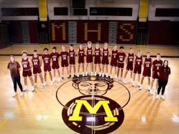 Minot Basketball Roster (2024-25)