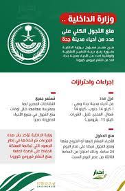 حالة الطقس المتوقعة اليوم السبت. O Xrhsths Ø£Ø®Ø¨Ø§Ø± Ø§Ù„Ø³Ø¹ÙˆØ¯ÙŠØ© Sto Twitter Ø¨Ø¯Ø§ÙŠØ© Ù…Ù† Ø§Ù„ÙŠÙˆÙ… Ù…Ù†Ø¹ Ø§Ù„ØªØ¬ÙˆÙ„ Ø§Ù„ÙƒÙ„ÙŠ ÙÙŠ Ø¨Ø¹Ø¶ Ø£Ø­ÙŠØ§Ø¡ Ø¬Ø¯Ø© Ø§Ù„Ø³Ø¹ÙˆØ¯ÙŠØ© Ø¬Ø¯Ø© ÙƒÙˆØ±ÙˆÙ†Ø§