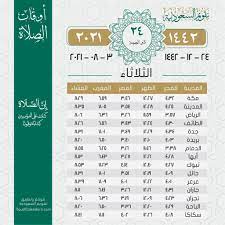 التاريخ الهجري اليوم في السعودية. ØªØ§Ø±ÙŠØ® Ø§Ù„Ù‡Ø¬Ø±ÙŠ ÙÙŠ Ø§Ù„Ø³Ø¹ÙˆØ¯ÙŠØ©