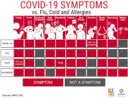 Check spelling or type a new query. Influenza Linn County Ia Official Website