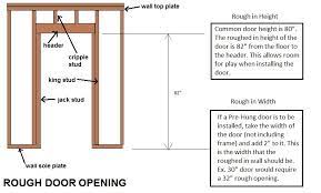 What is a header home. Widening Load Bearing Door 4 Retaining Existing Header Home Improvement Stack Exchange