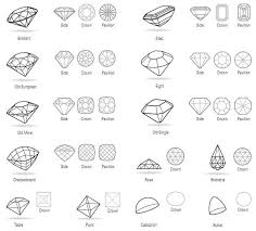 Pin On Gemstones