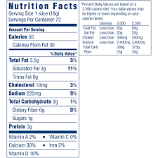 Check spelling or type a new query. 34 Kraft Cheese Nutrition Label Label Design Ideas 2020