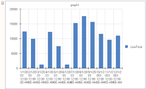 how to create graph with column and line series telerik