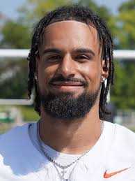 2024 Football Roster