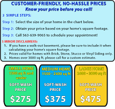 soft washing gibsons cleaning solutions quad cities