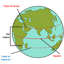 The tropic of capricorn, which occurs at the latitude approximately 23°27′ s of the terrestrial equator, corresponds to the southernmost declination of the sun's ecliptic to the celestial equator. What Are The Lines Of Latitude Latitude Lines Answered Twinkl Teaching